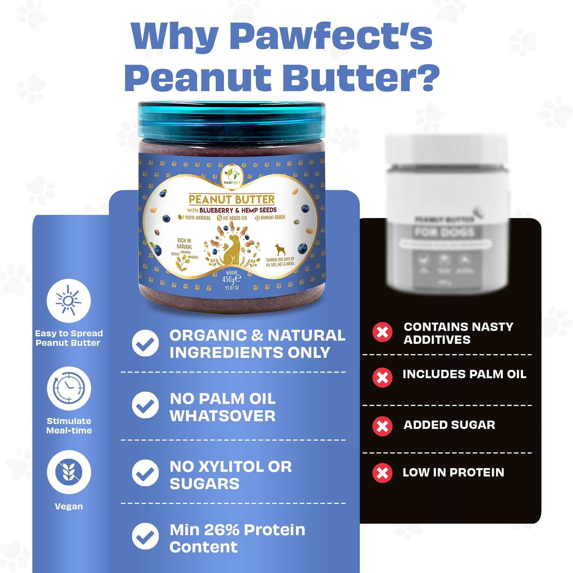 Pawfect Peanøttsmør - BLÅBÆR & HAMPEFRØ