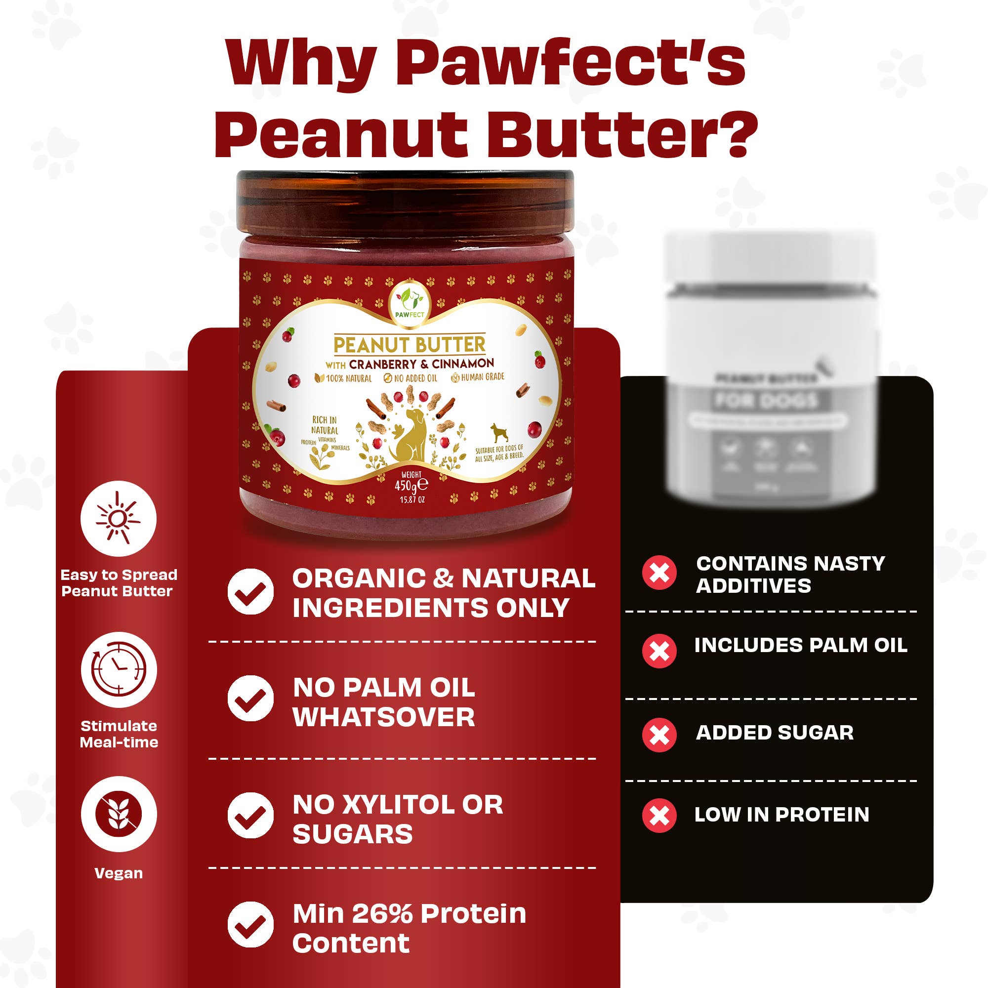 Pawfect Peanøttsmør: TRANEBÆR & KANEL