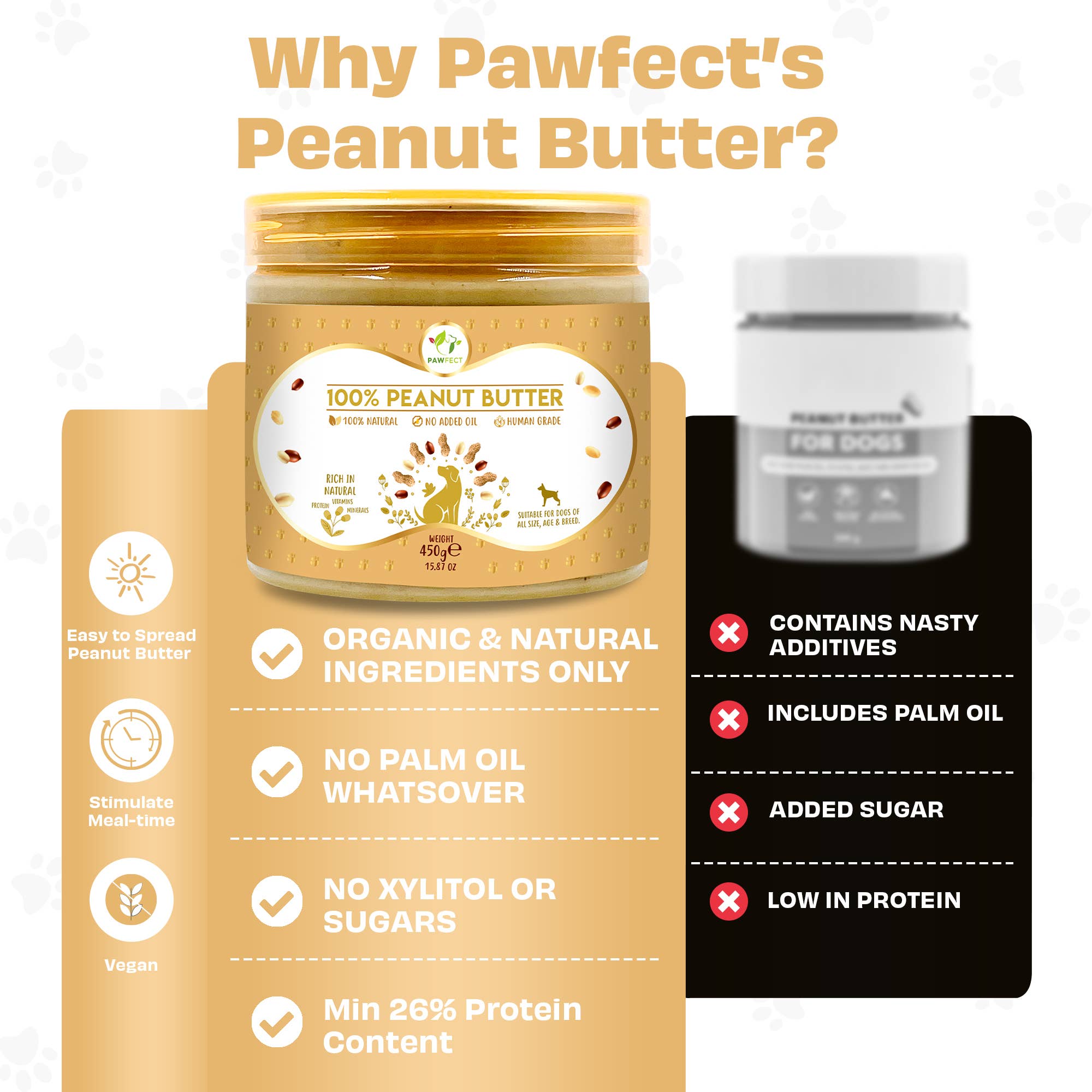 Pawfect Peanøttsmør - ORIGINAL