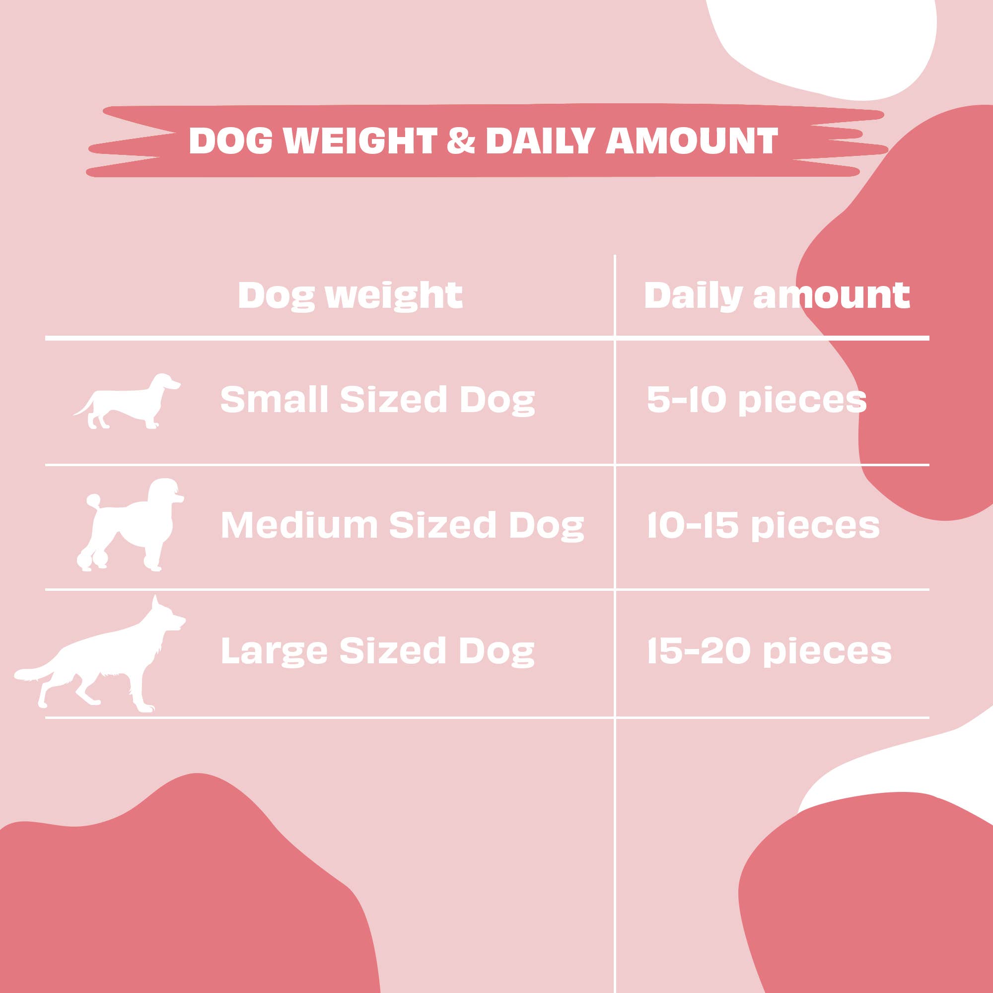 JORDBÆR & YOGHURT hundegodbiter med prebiotika og probiotika – Pawfect Yogurt Melties