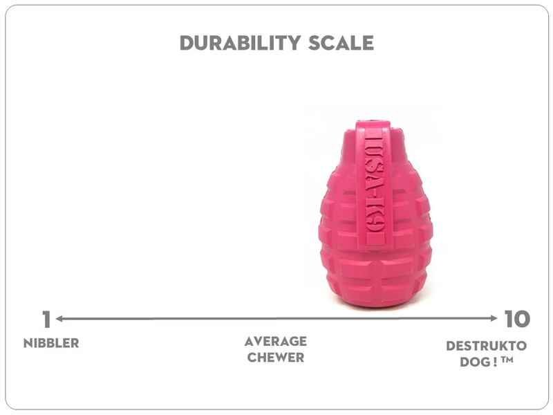 PUPPY GRENADE aktivitetsleke